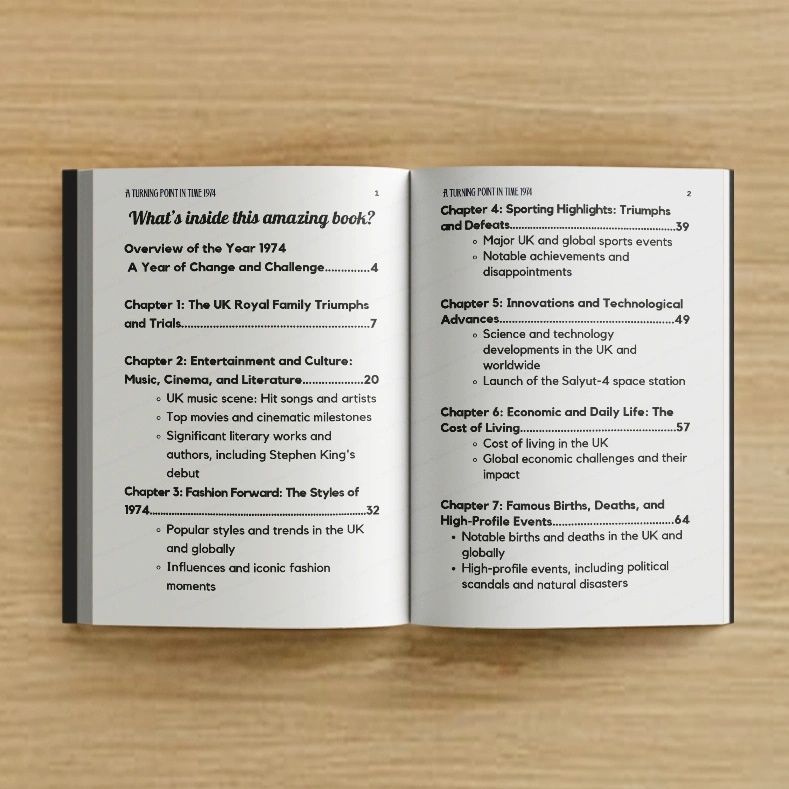 1974 50th Birthday Book